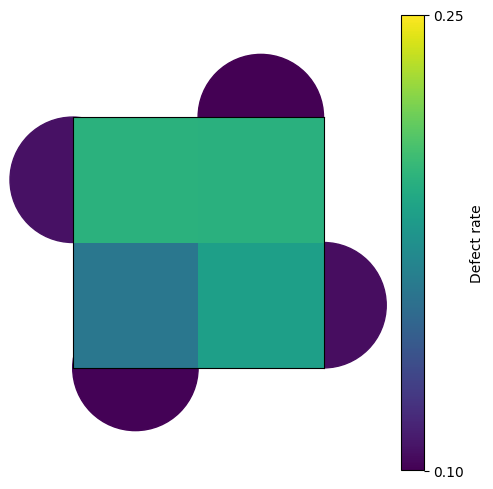 ../../../_images/11e3ea48cb73813b2dc28075a3074e9b56e9306e5b72f7d0de849b3799946677.png