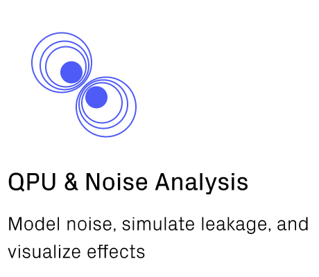QPU and noise analysis